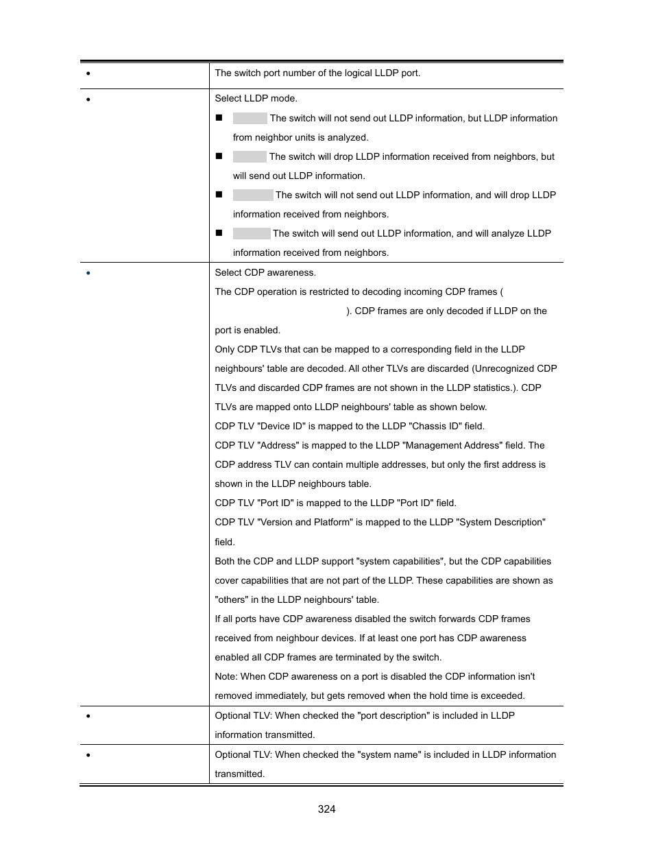 Interlogix NS3702-24P-4S User Manual User Manual | Page 324 / 405