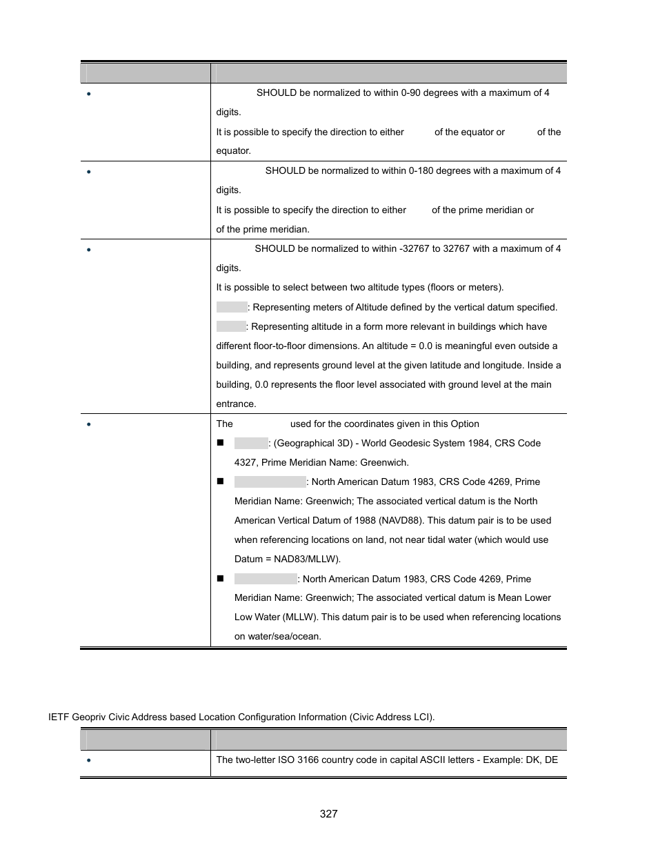 Interlogix NS3702-24P-4S User Manual User Manual | Page 327 / 405