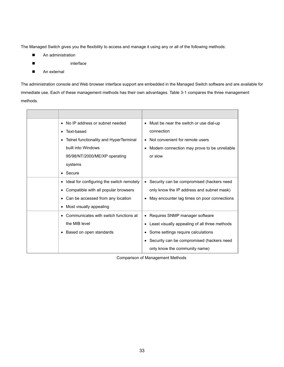 2 management access overview | Interlogix NS3702-24P-4S User Manual User Manual | Page 33 / 405