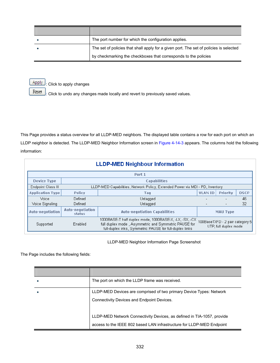 4 lldp-med neighbor | Interlogix NS3702-24P-4S User Manual User Manual | Page 332 / 405