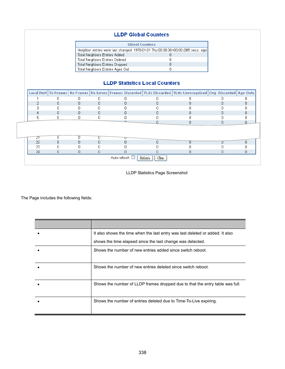 Interlogix NS3702-24P-4S User Manual User Manual | Page 338 / 405