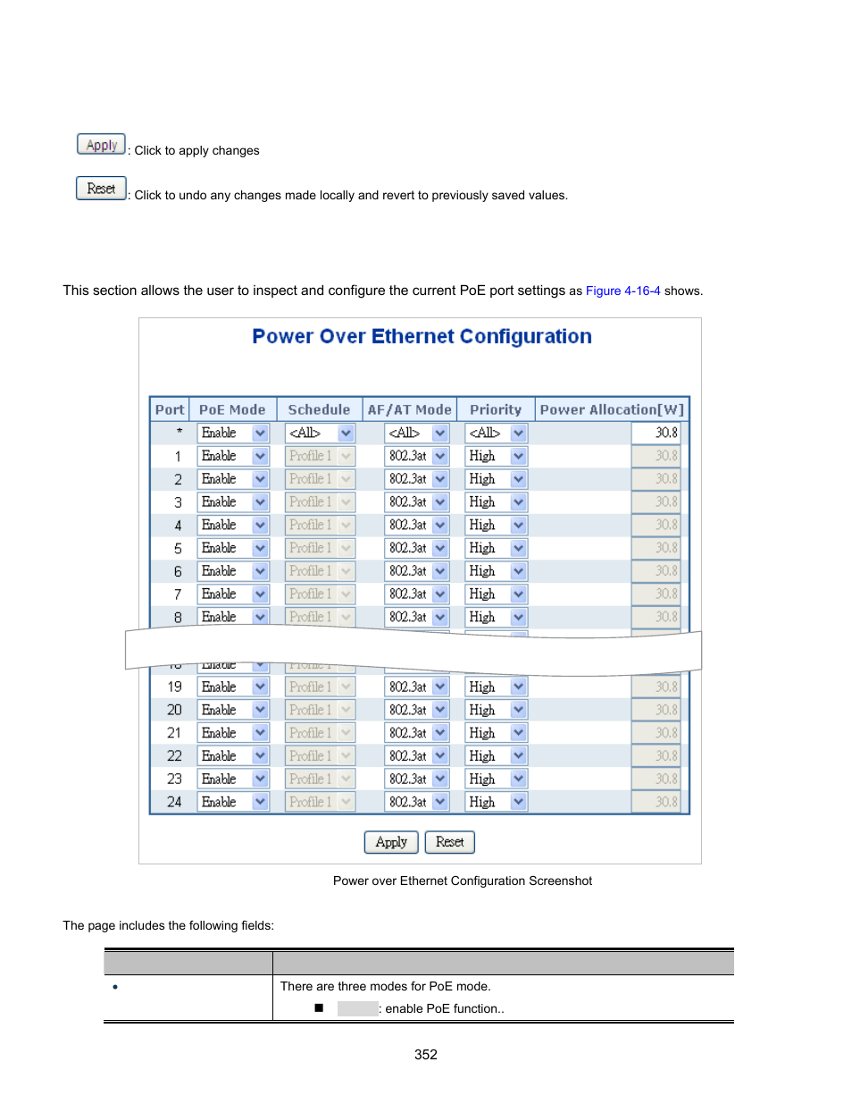 5 port configuration | Interlogix NS3702-24P-4S User Manual User Manual | Page 352 / 405