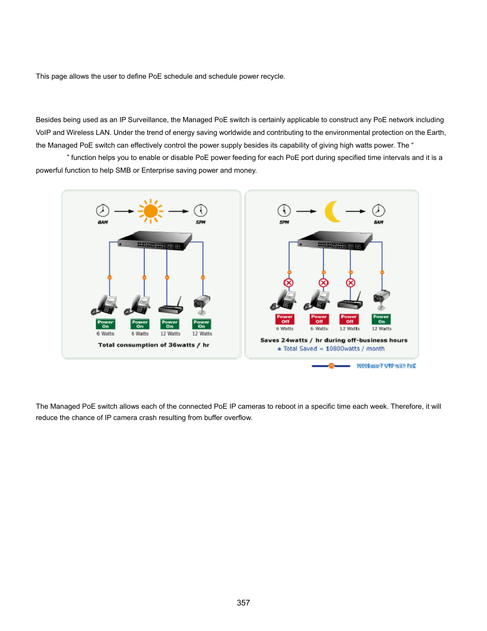 7 poe schedule | Interlogix NS3702-24P-4S User Manual User Manual | Page 357 / 405