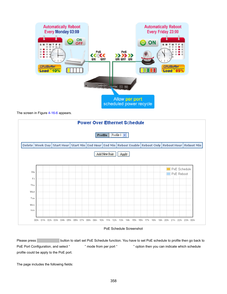 Interlogix NS3702-24P-4S User Manual User Manual | Page 358 / 405