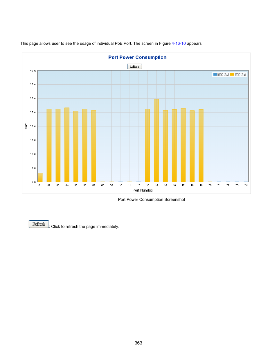 10 port power consumption | Interlogix NS3702-24P-4S User Manual User Manual | Page 363 / 405