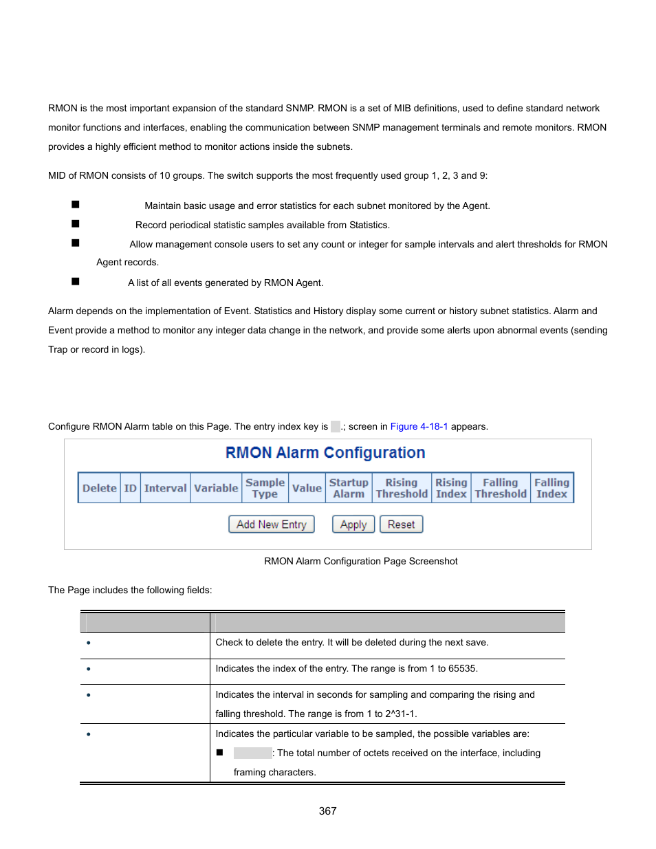 18 rmon, 1 rmon alarm configuration | Interlogix NS3702-24P-4S User Manual User Manual | Page 367 / 405