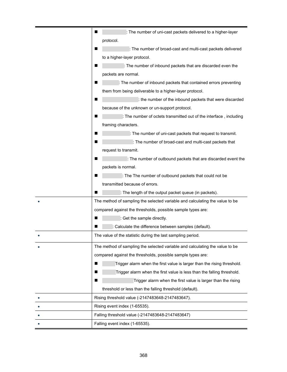 Interlogix NS3702-24P-4S User Manual User Manual | Page 368 / 405