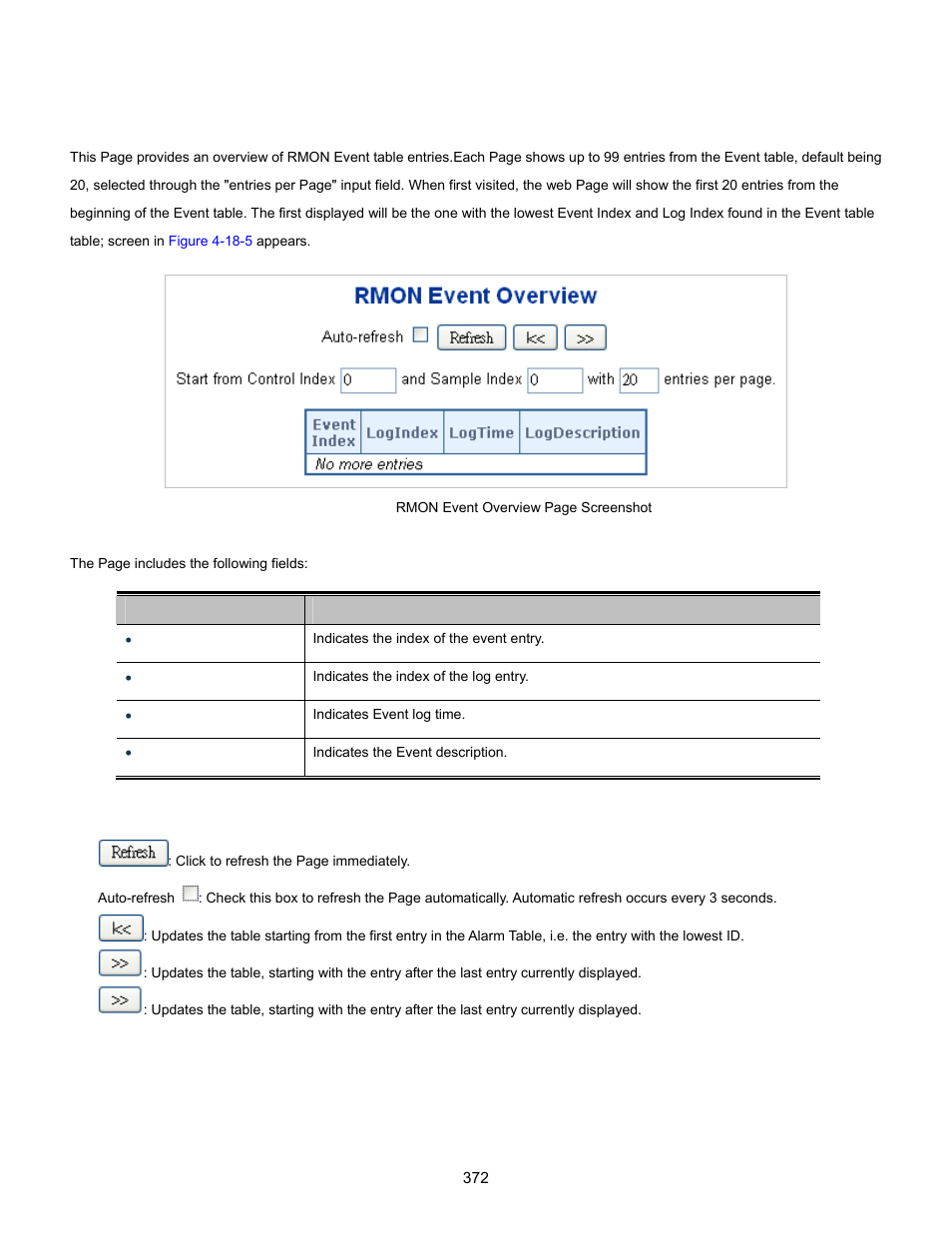 4 rmon event status | Interlogix NS3702-24P-4S User Manual User Manual | Page 372 / 405