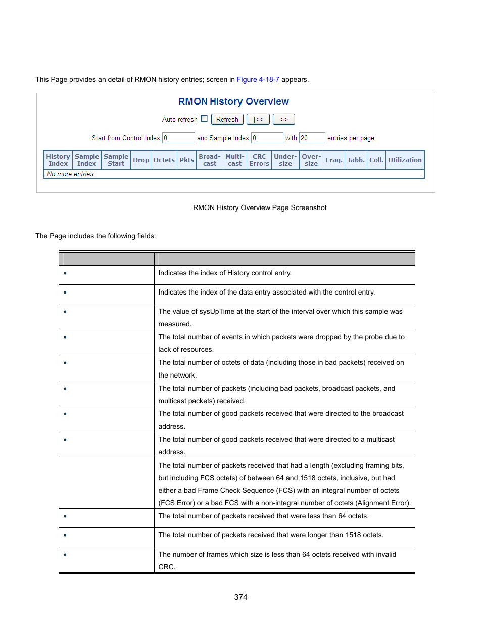 6 rmon history status | Interlogix NS3702-24P-4S User Manual User Manual | Page 374 / 405