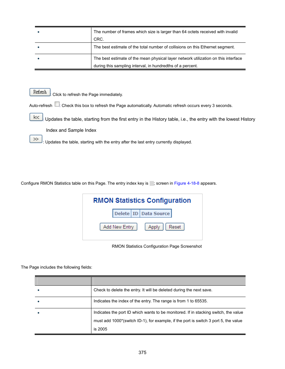 7 rmon statistics configuration | Interlogix NS3702-24P-4S User Manual User Manual | Page 375 / 405