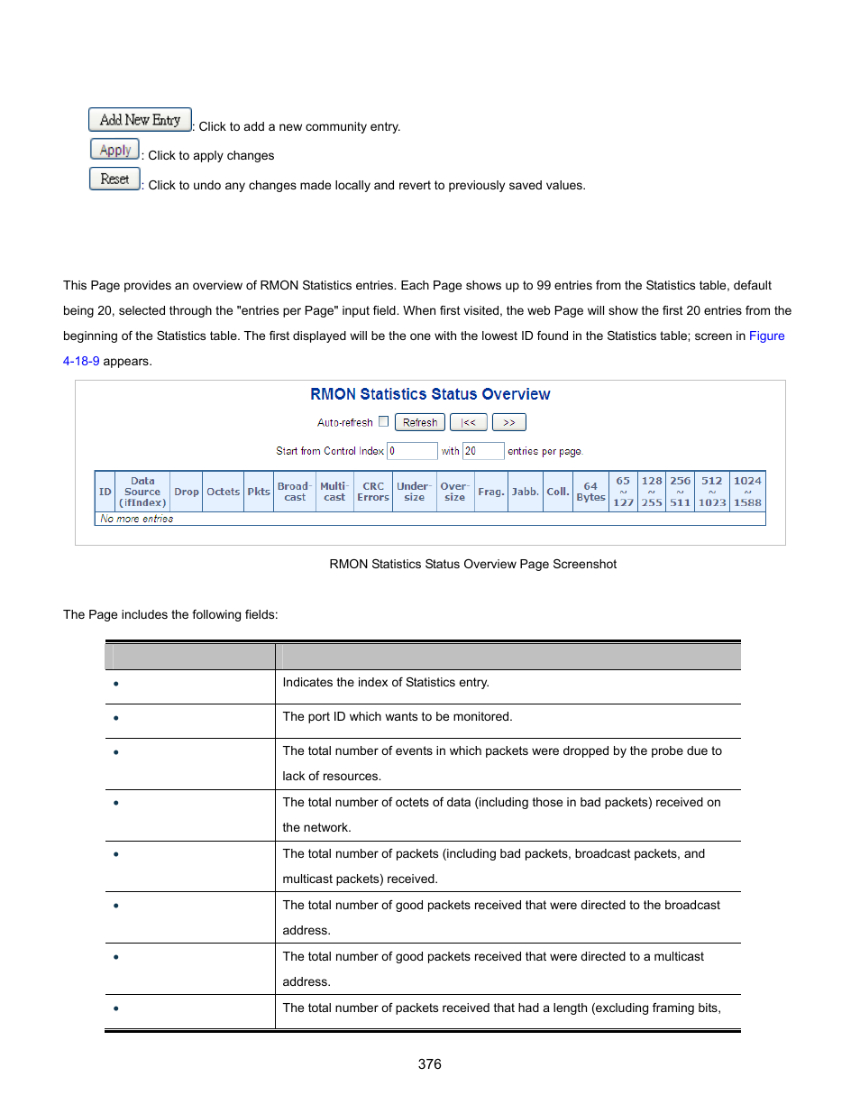 8 rmon statistics status | Interlogix NS3702-24P-4S User Manual User Manual | Page 376 / 405