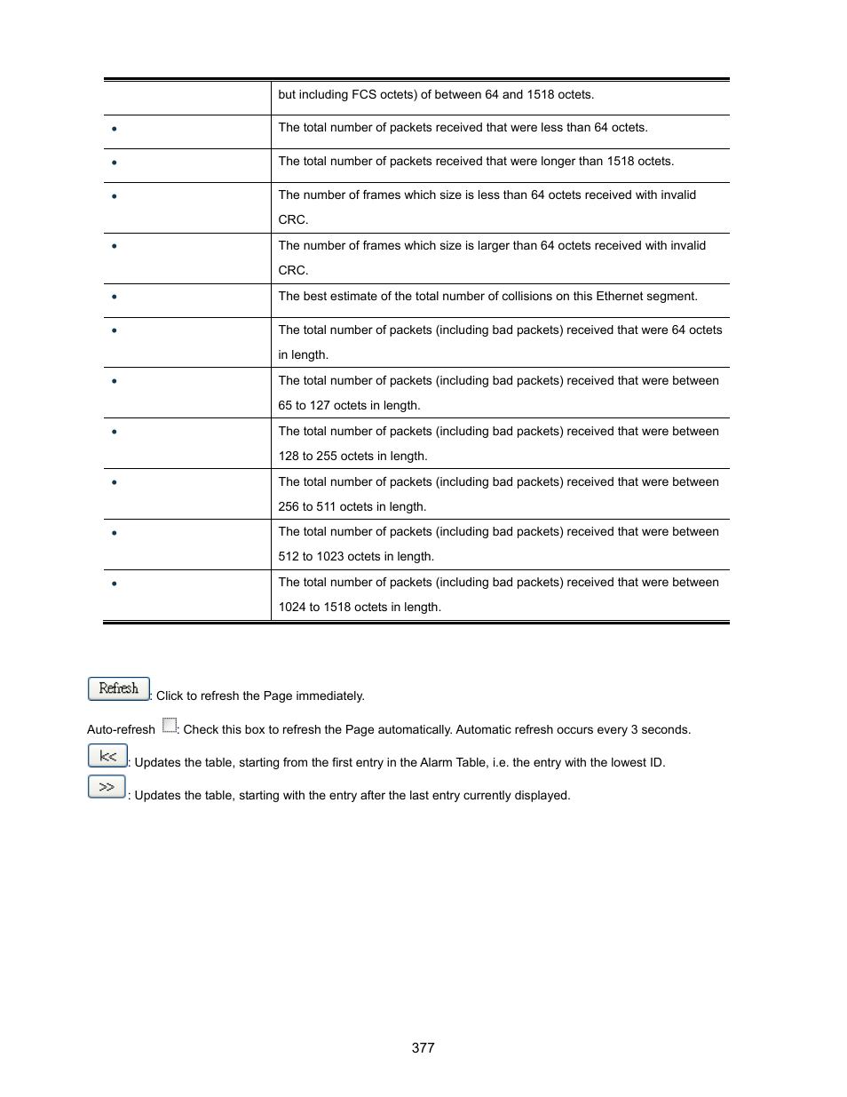 Interlogix NS3702-24P-4S User Manual User Manual | Page 377 / 405