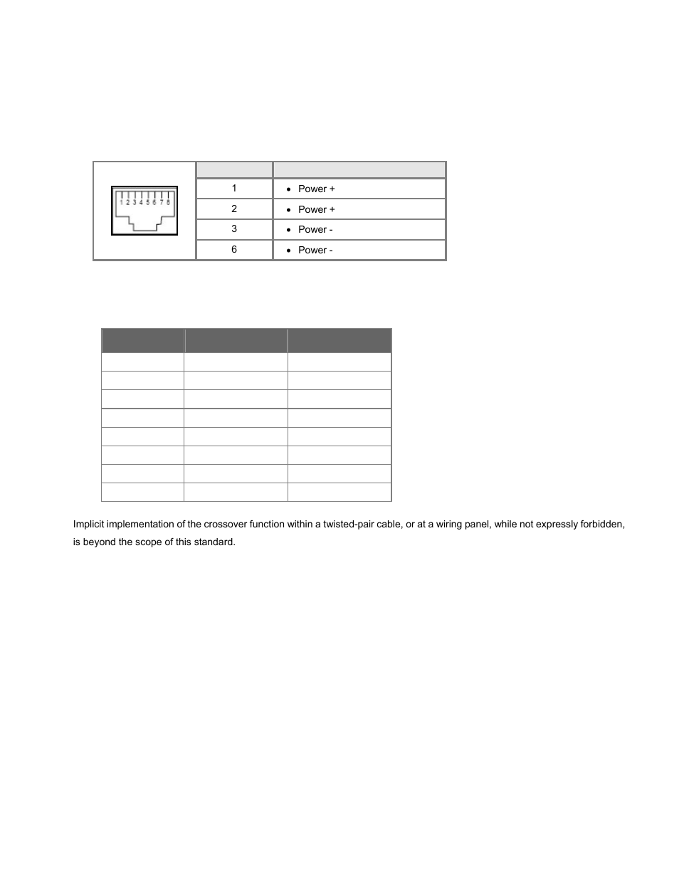Appendix a: networking connection, A.1 poe rj-45 port pin assignments | Interlogix NS3702-24P-4S User Manual User Manual | Page 383 / 405