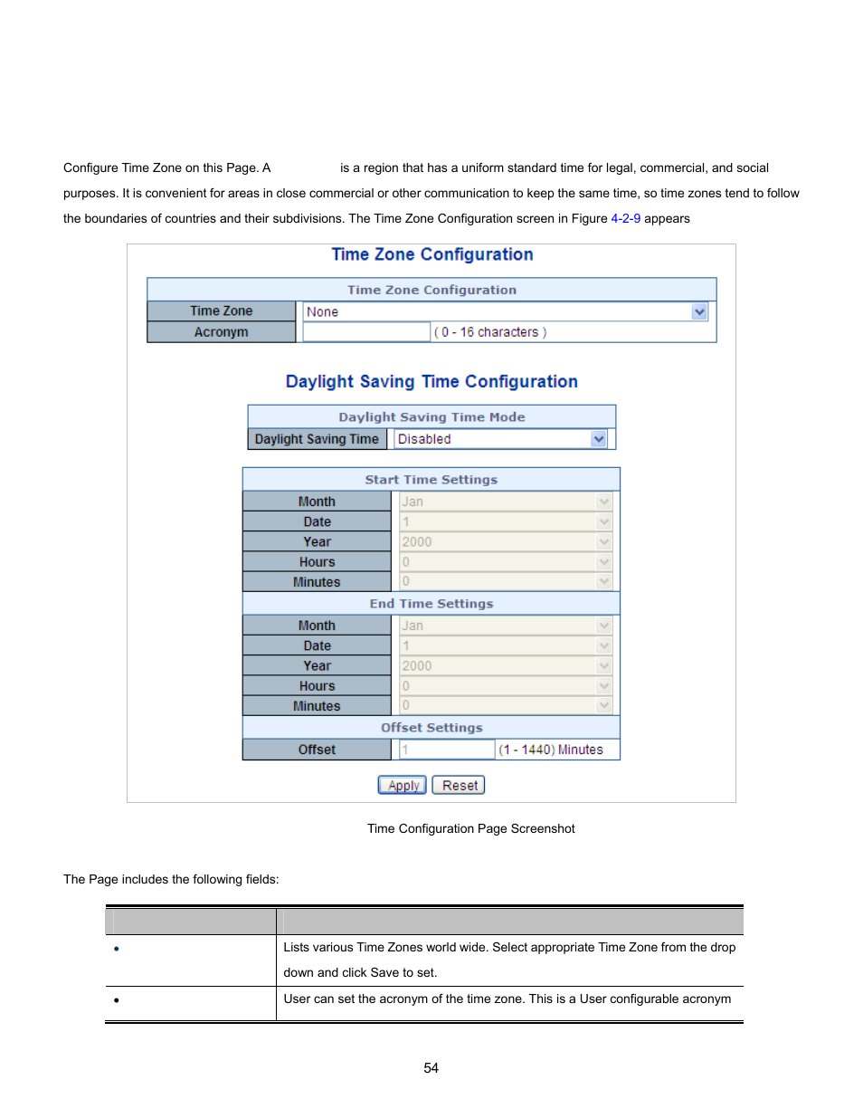 7 time configuration | Interlogix NS3702-24P-4S User Manual User Manual | Page 54 / 405