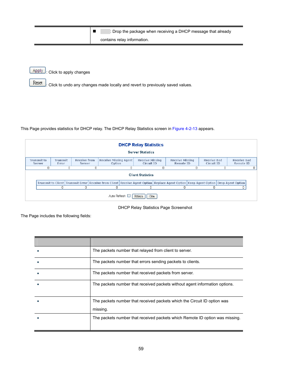 10 dhcp relay statistics | Interlogix NS3702-24P-4S User Manual User Manual | Page 59 / 405