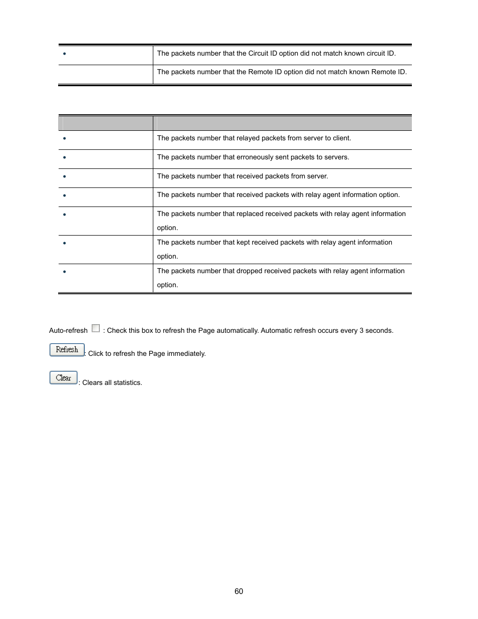 Interlogix NS3702-24P-4S User Manual User Manual | Page 60 / 405