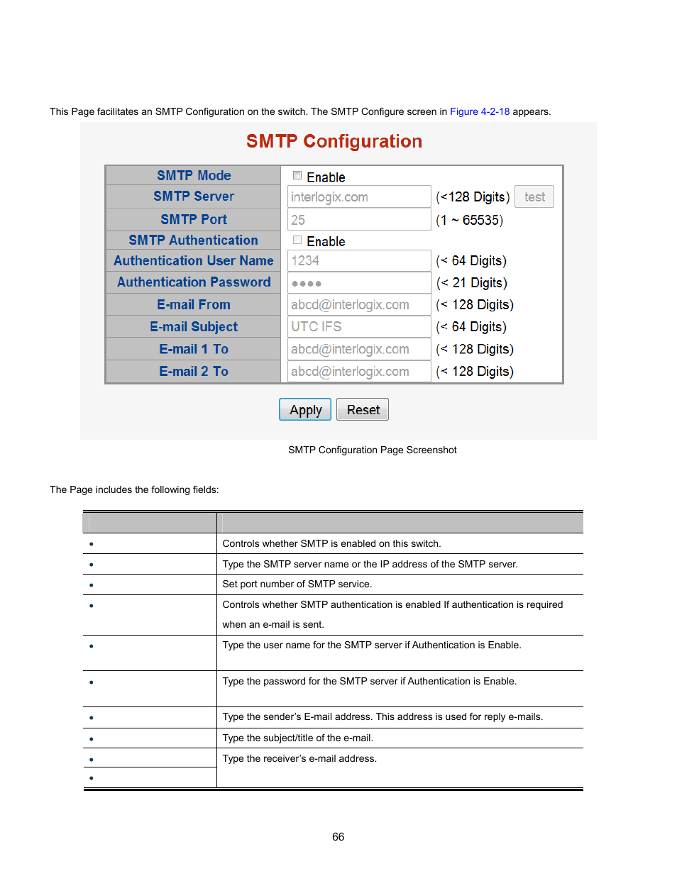 15 smtp configuration | Interlogix NS3702-24P-4S User Manual User Manual | Page 66 / 405