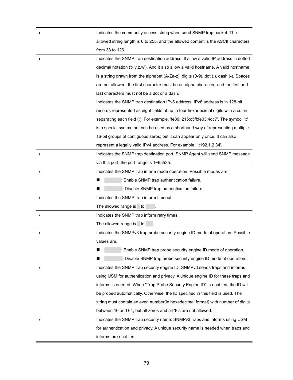 Interlogix NS3702-24P-4S User Manual User Manual | Page 79 / 405