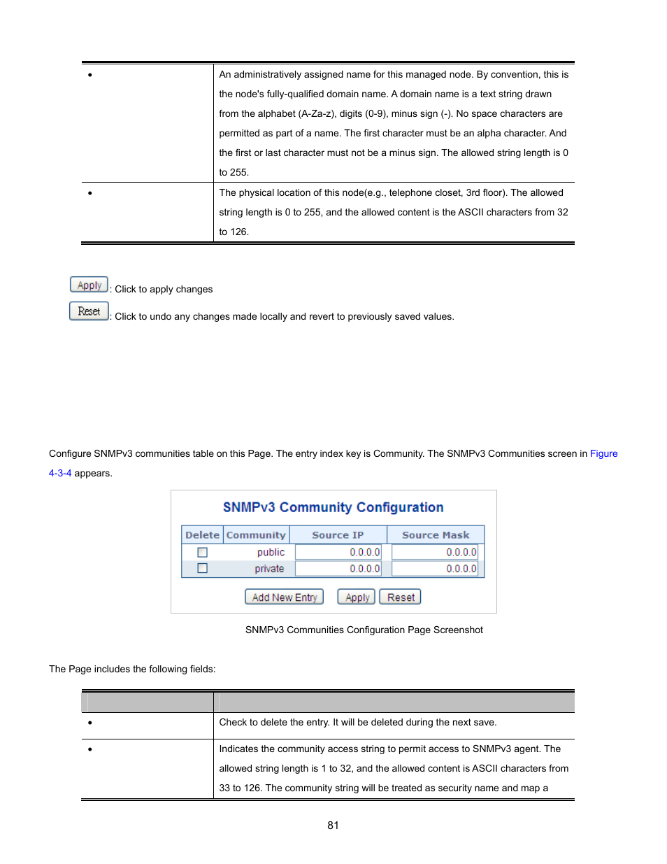 5 snmpv3 configuration, 1 snmpv3 communities | Interlogix NS3702-24P-4S User Manual User Manual | Page 81 / 405