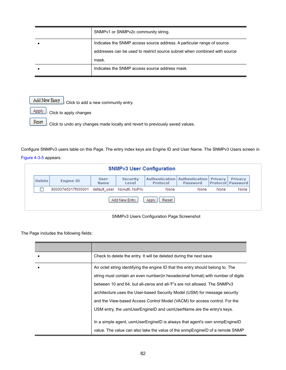 2 snmpv3 users | Interlogix NS3702-24P-4S User Manual User Manual | Page 82 / 405