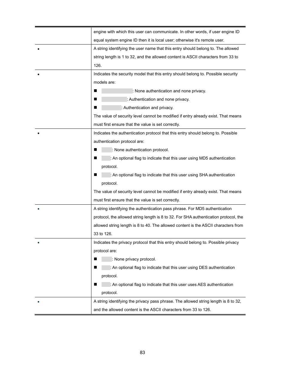 Interlogix NS3702-24P-4S User Manual User Manual | Page 83 / 405