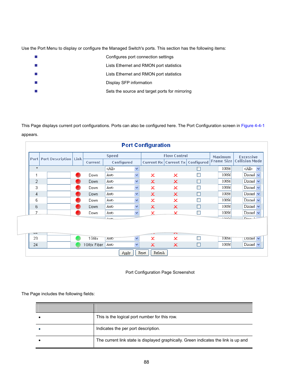 4 port management, 1 port configuration | Interlogix NS3702-24P-4S User Manual User Manual | Page 88 / 405