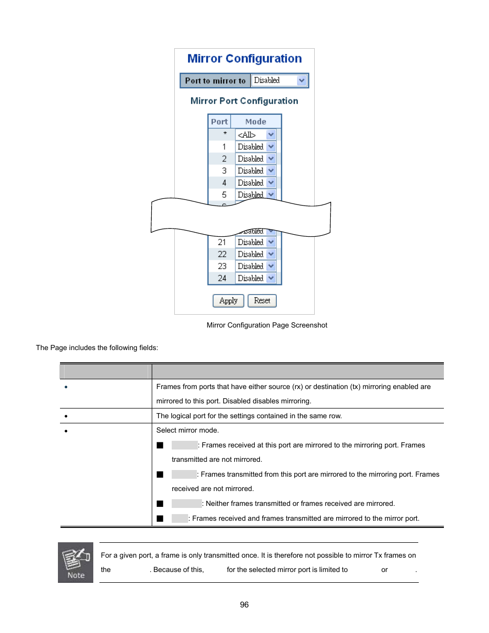 Interlogix NS3702-24P-4S User Manual User Manual | Page 96 / 405