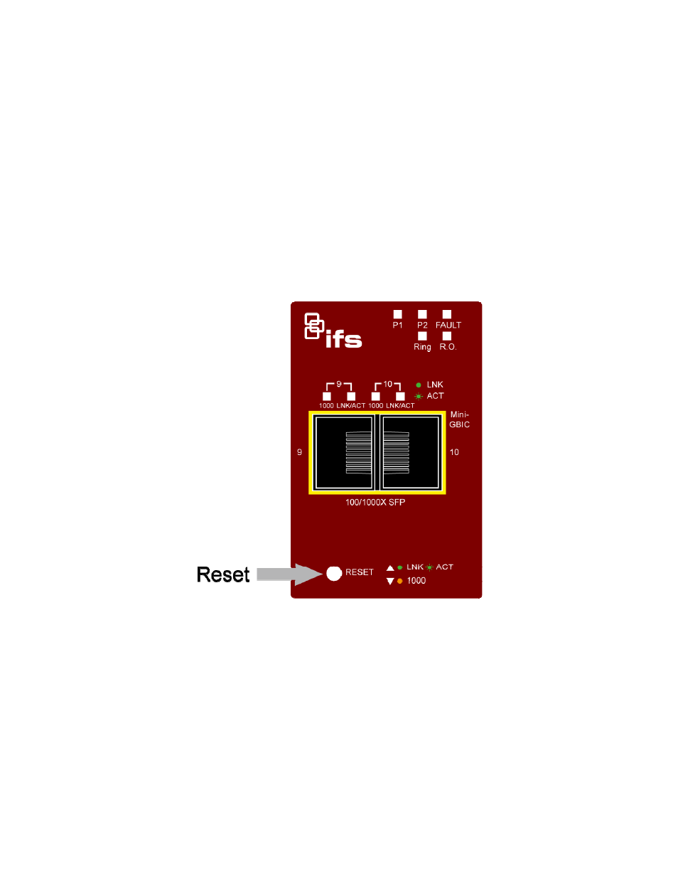 Troubleshooting, Resetting the ip address and admin password | Interlogix NS3550-8T-2S Installation Guide User Manual | Page 10 / 12