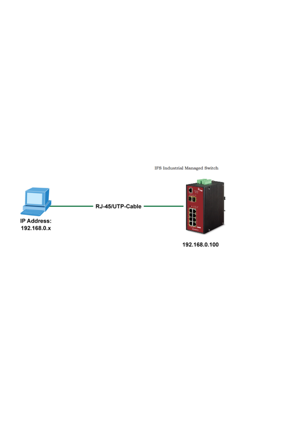 Start web management | Interlogix NS3550-2T-8S Installation Guide User Manual | Page 14 / 18