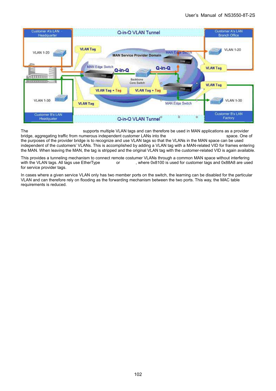 Interlogix NS3550-8T-2S User Manual User Manual | Page 102 / 495