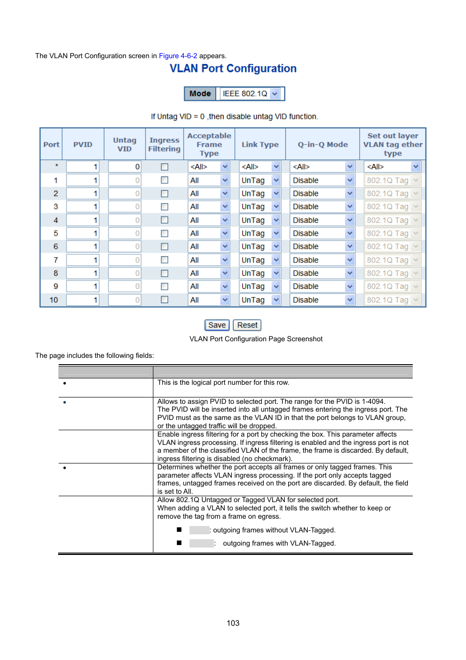 Interlogix NS3550-8T-2S User Manual User Manual | Page 103 / 495