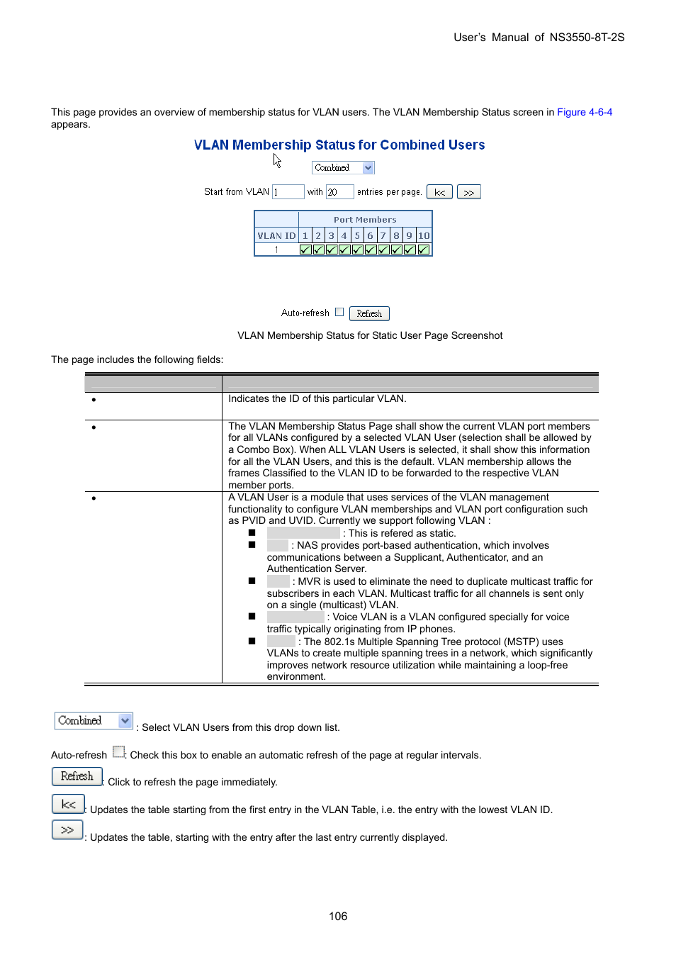 6 vlan membership status | Interlogix NS3550-8T-2S User Manual User Manual | Page 106 / 495
