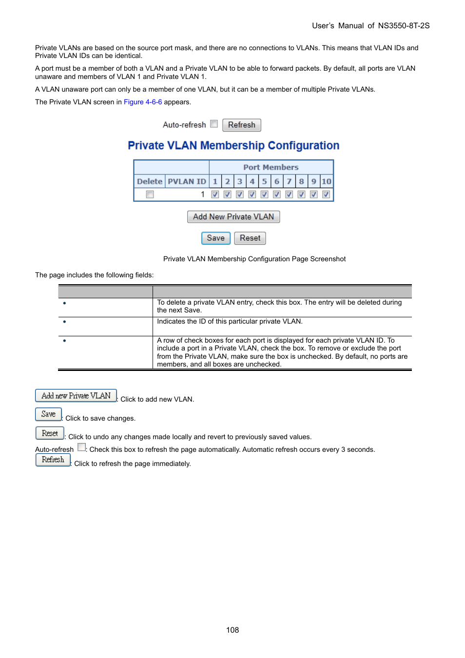 Interlogix NS3550-8T-2S User Manual User Manual | Page 108 / 495