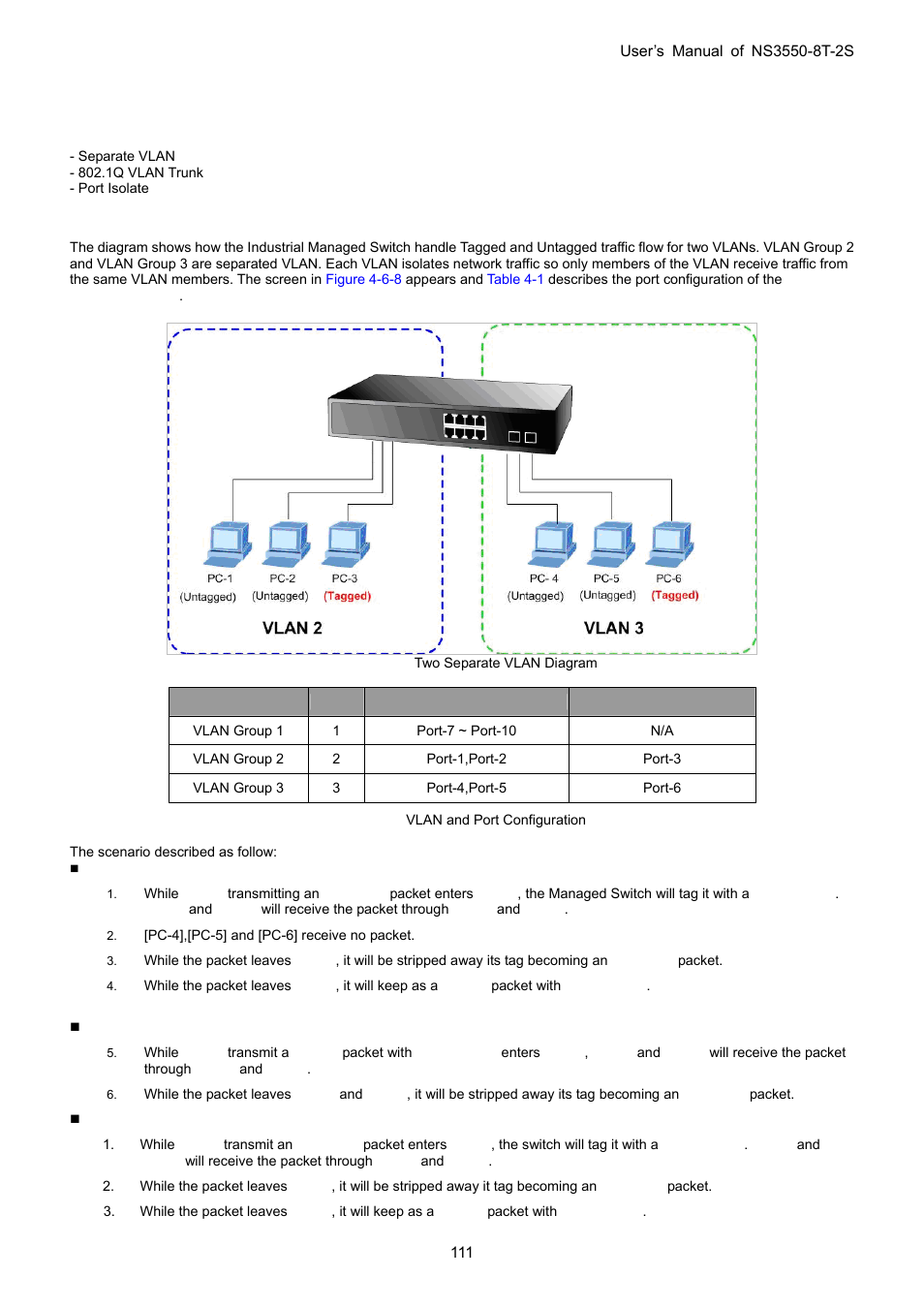 10 vlan setting example, 1 two separate 802.1q vlan | Interlogix NS3550-8T-2S User Manual User Manual | Page 111 / 495