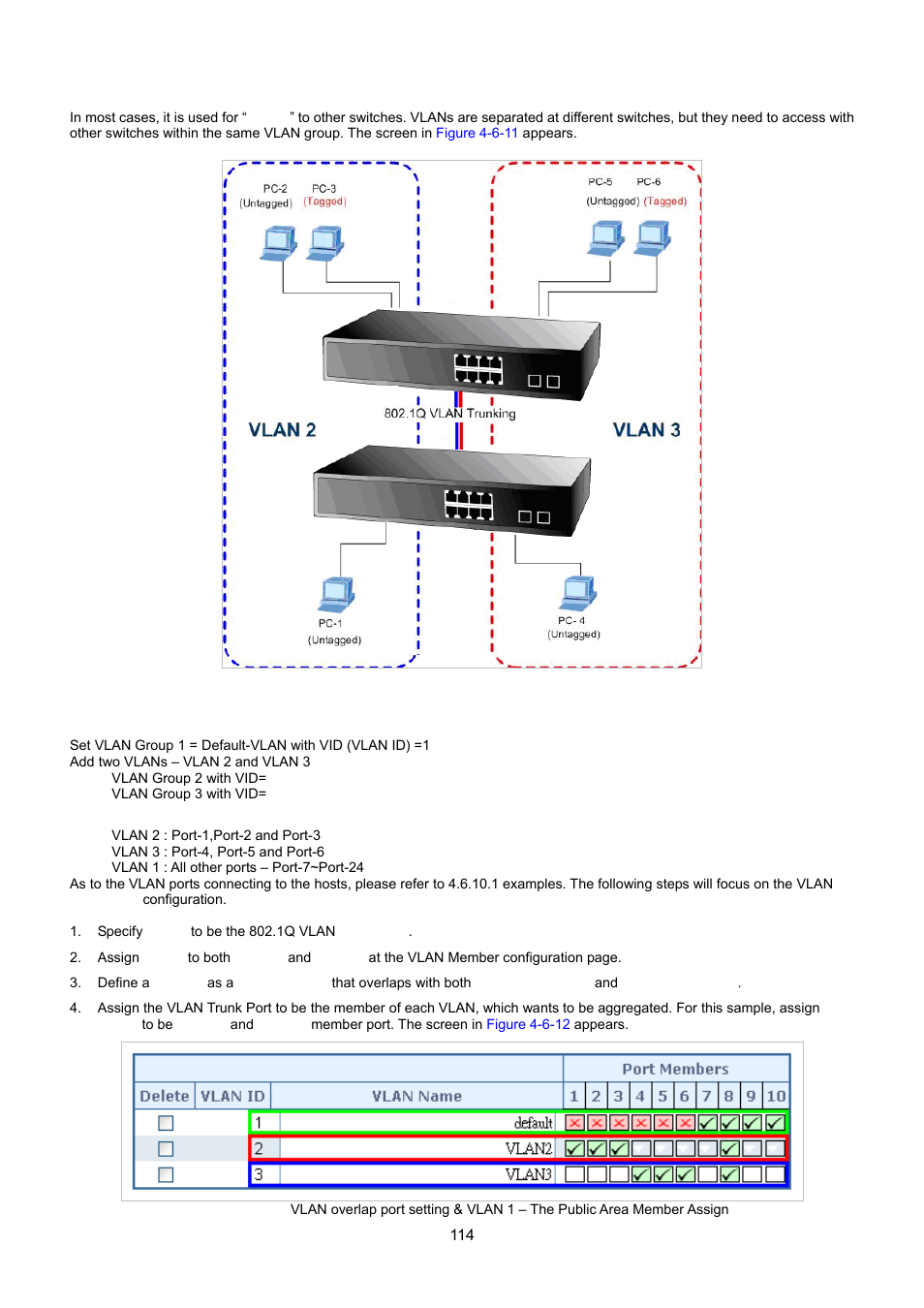 2 vlan trunking between two 802.1q aware switch | Interlogix NS3550-8T-2S User Manual User Manual | Page 114 / 495