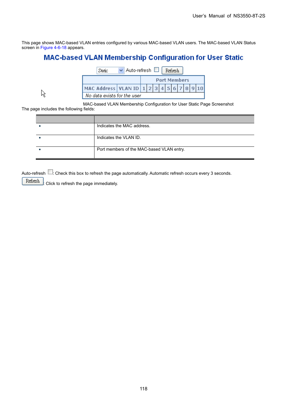 12 mac-based vlan status | Interlogix NS3550-8T-2S User Manual User Manual | Page 118 / 495