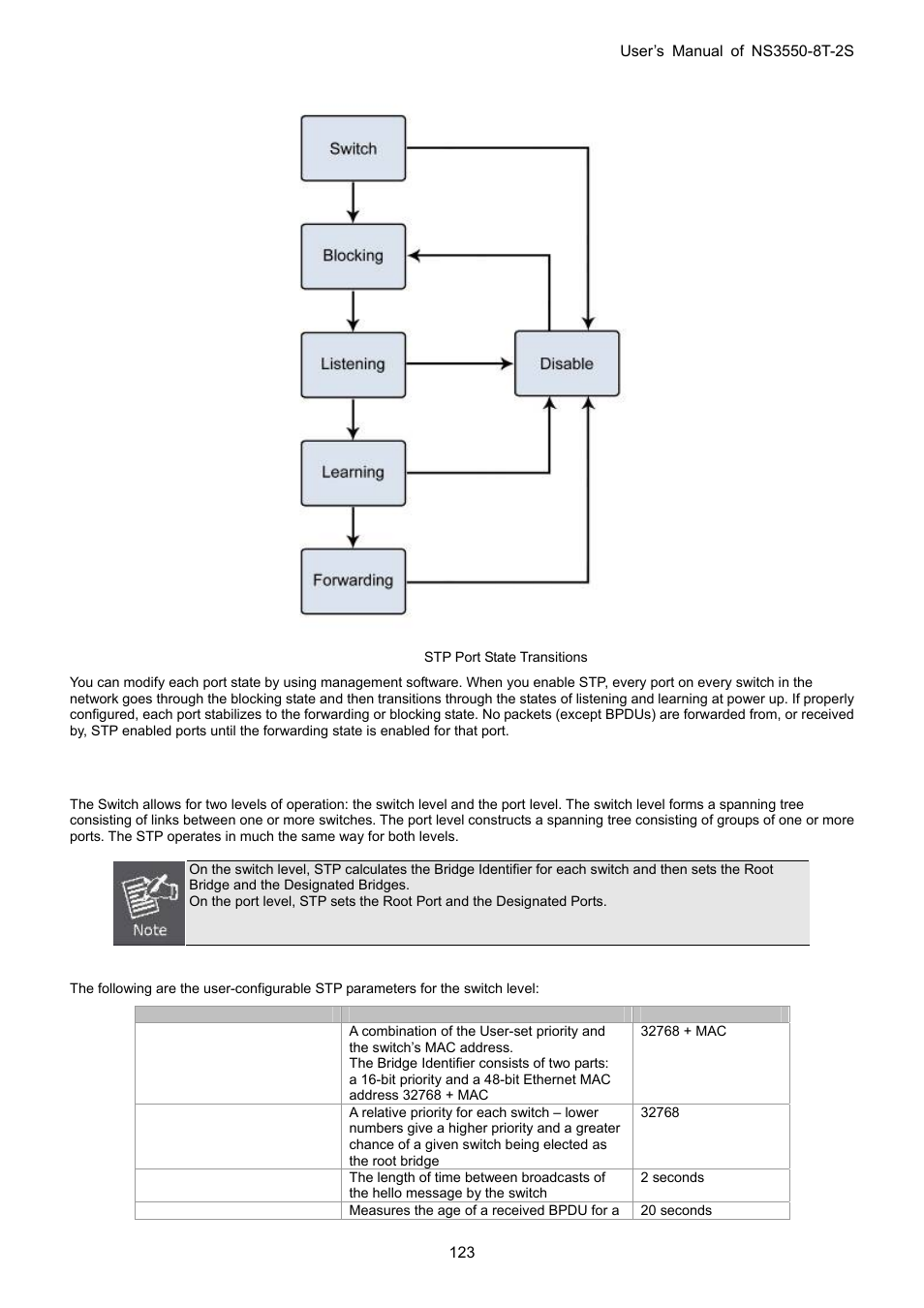Interlogix NS3550-8T-2S User Manual User Manual | Page 123 / 495