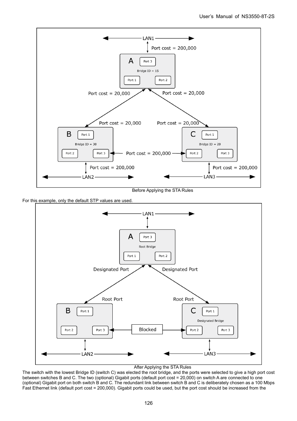 Interlogix NS3550-8T-2S User Manual User Manual | Page 126 / 495