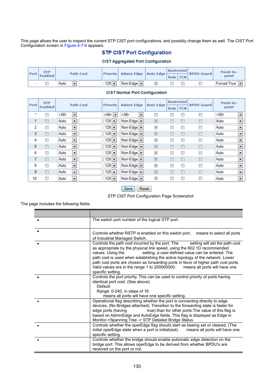 4 cist port configuration | Interlogix NS3550-8T-2S User Manual User Manual | Page 130 / 495