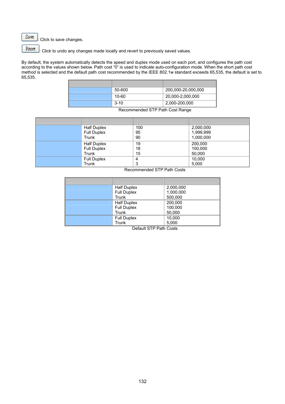 Interlogix NS3550-8T-2S User Manual User Manual | Page 132 / 495