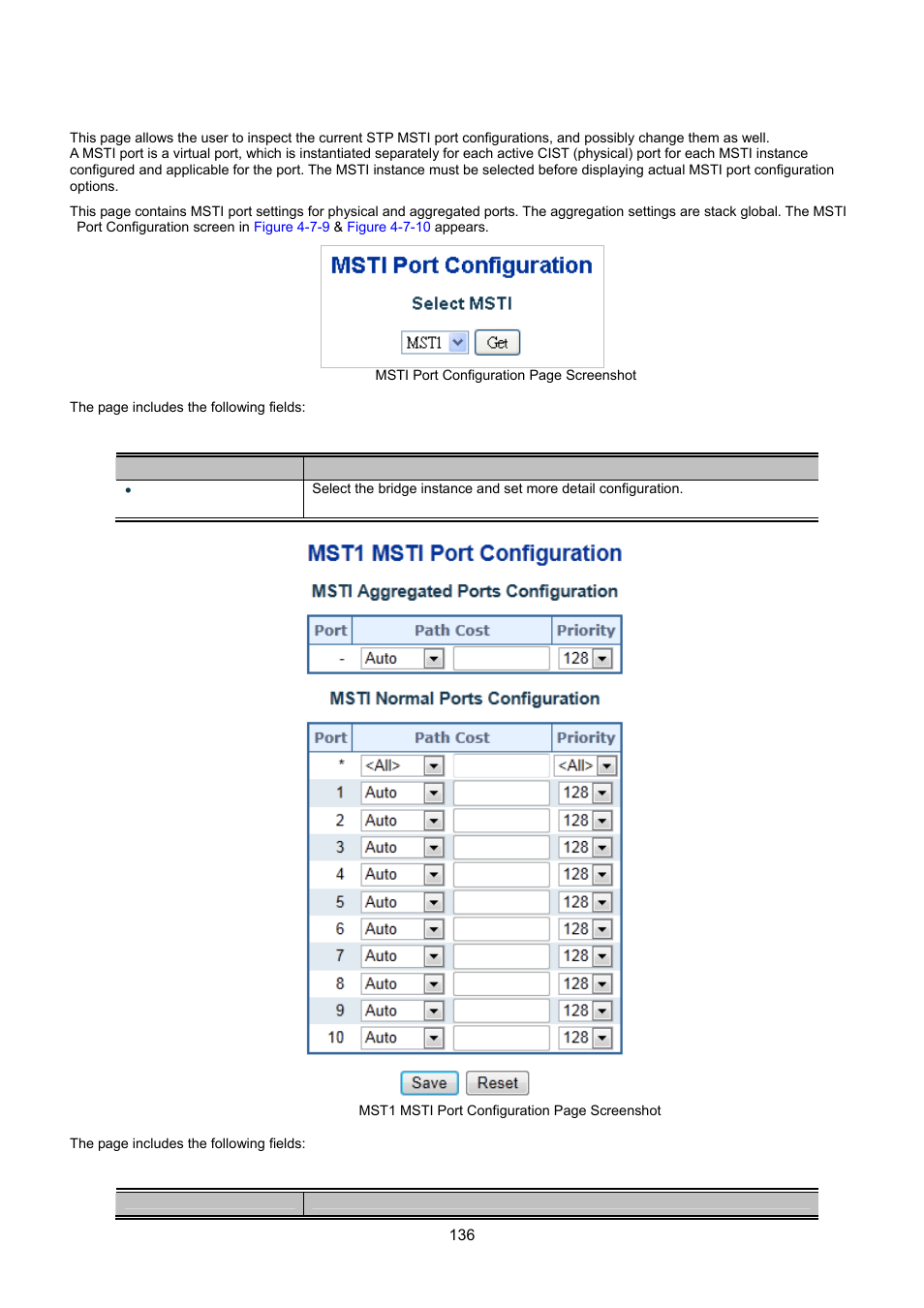7 msti ports configuration | Interlogix NS3550-8T-2S User Manual User Manual | Page 136 / 495