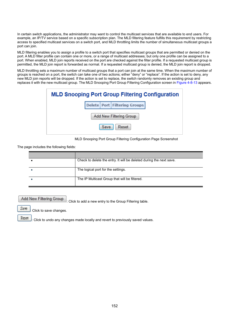 10 mld snooping port group filtering | Interlogix NS3550-8T-2S User Manual User Manual | Page 152 / 495