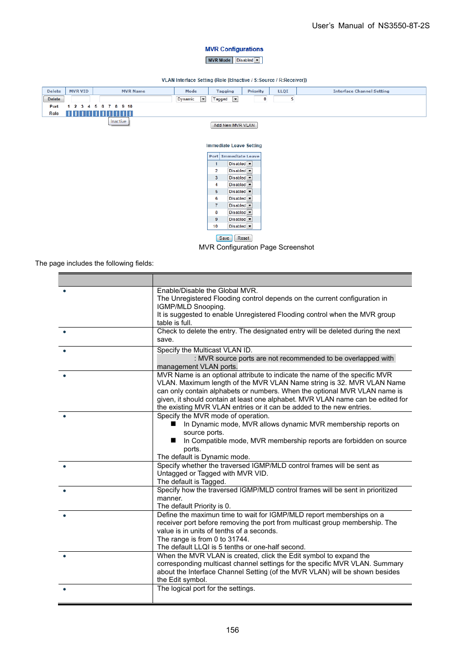Interlogix NS3550-8T-2S User Manual User Manual | Page 156 / 495
