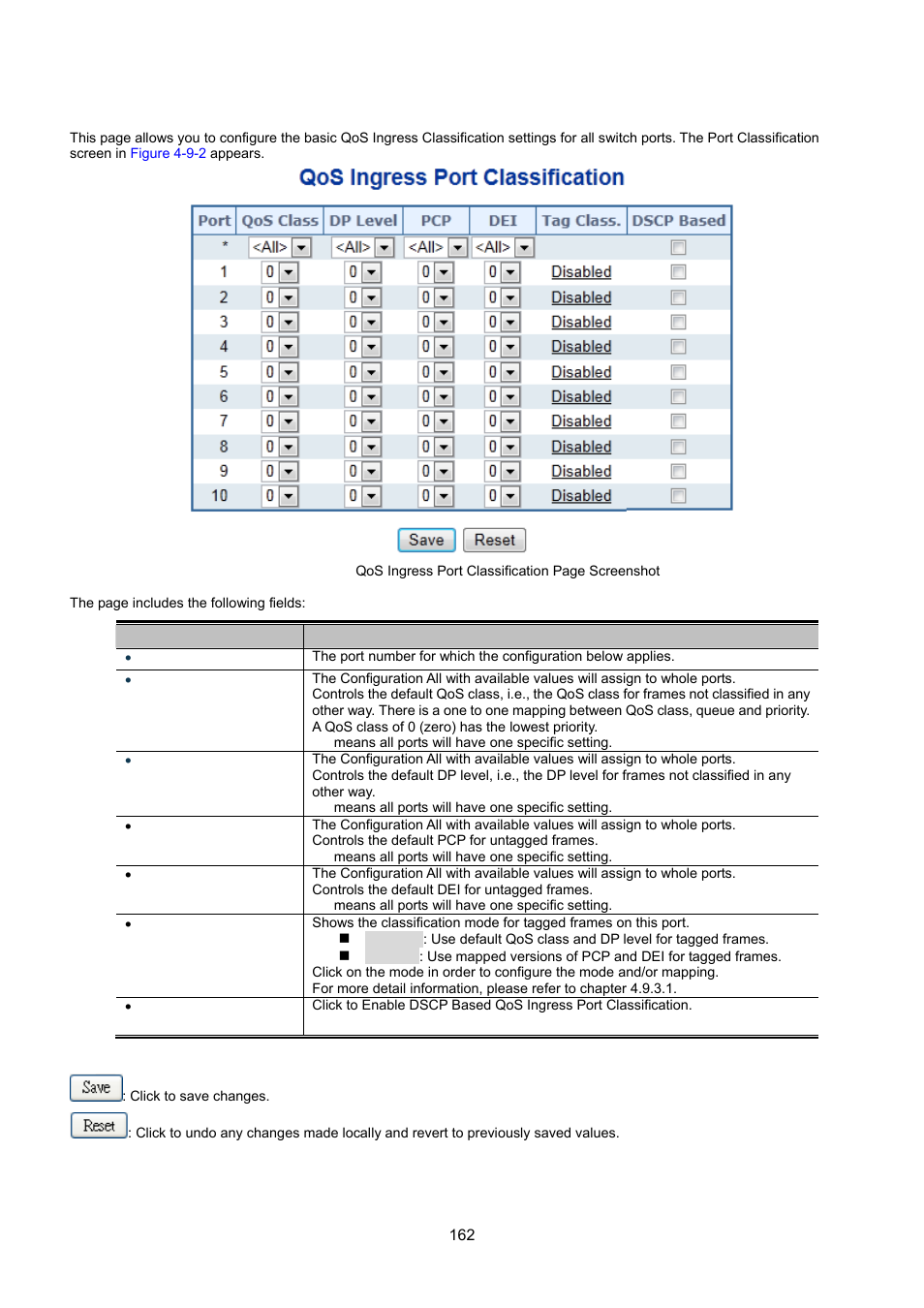 3 port classification | Interlogix NS3550-8T-2S User Manual User Manual | Page 162 / 495