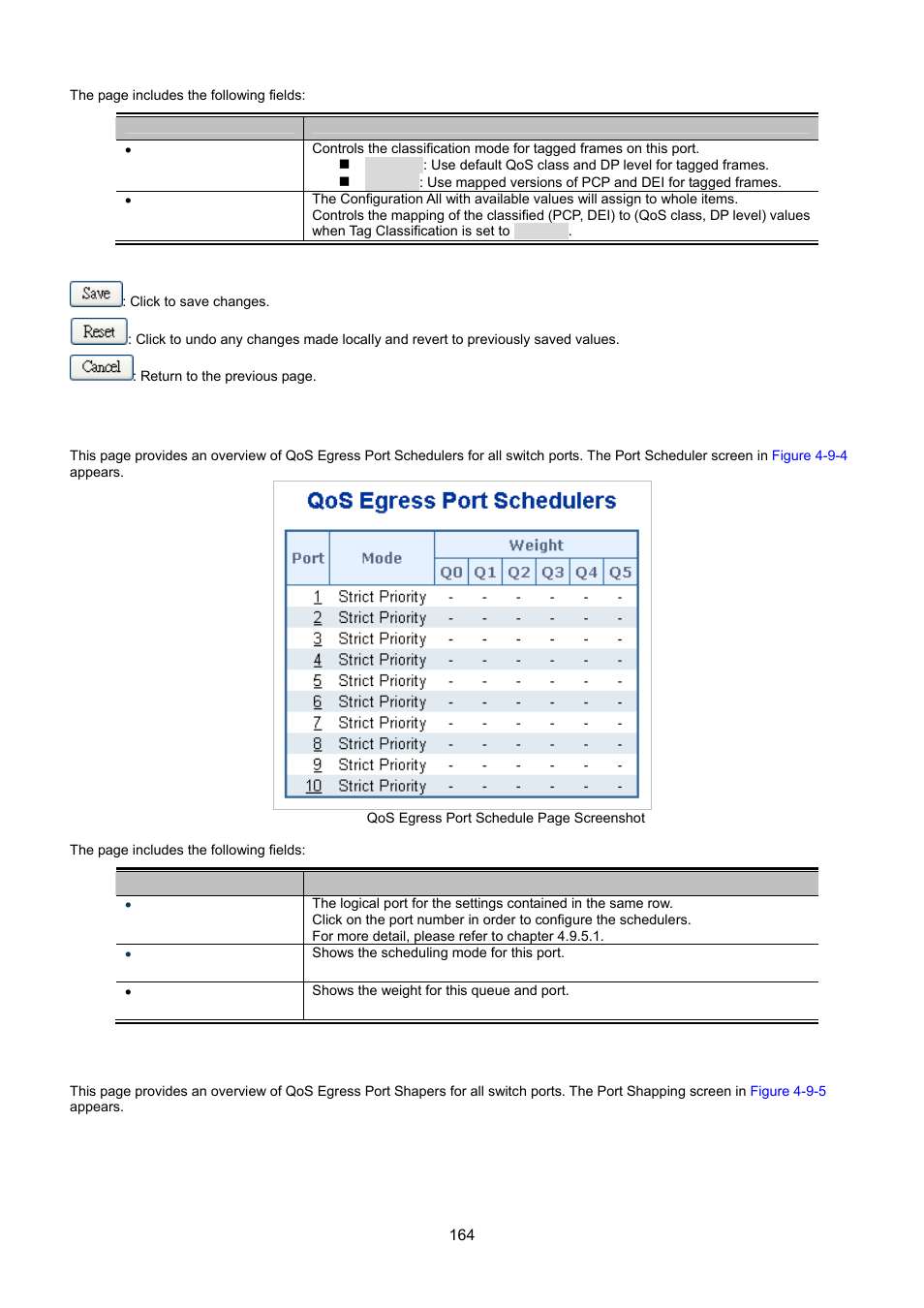 4 port scheduler, 5 port shaping | Interlogix NS3550-8T-2S User Manual User Manual | Page 164 / 495