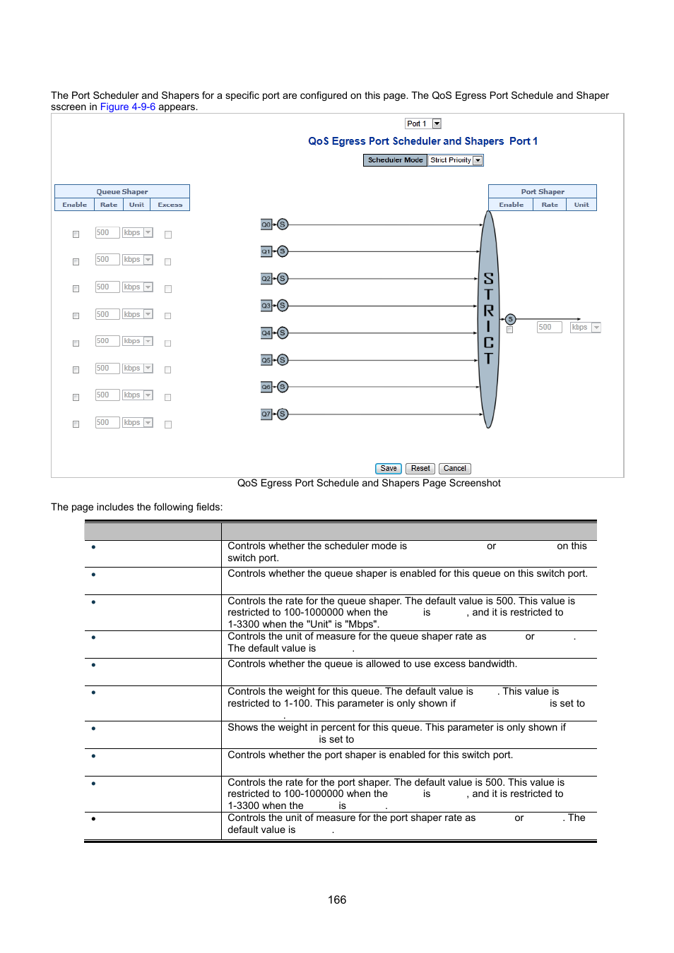 1 qos egress port schedule and shapers | Interlogix NS3550-8T-2S User Manual User Manual | Page 166 / 495