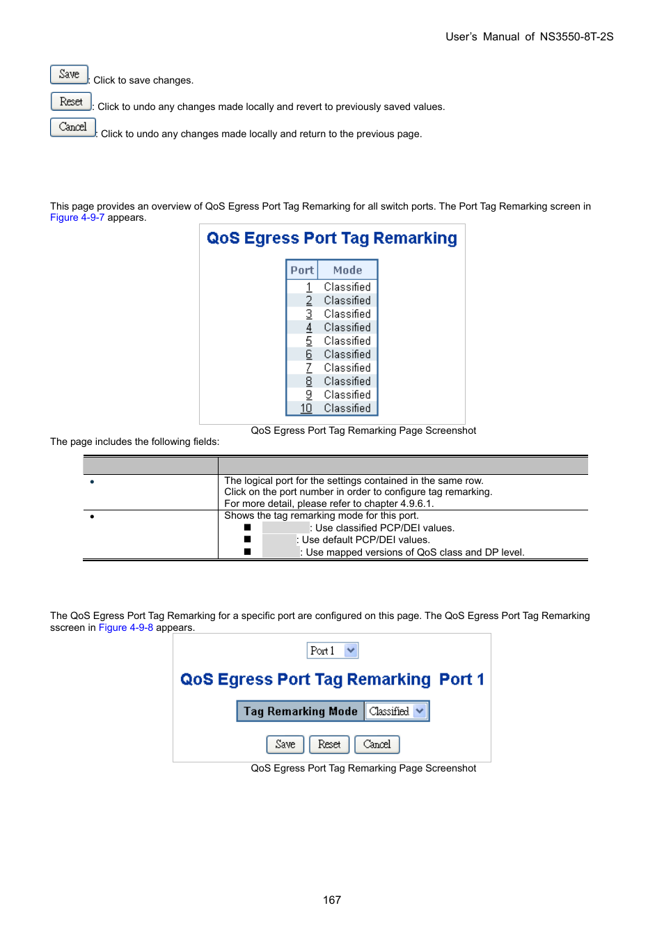 6 port tag remarking, 1 qos egress port tag remarking | Interlogix NS3550-8T-2S User Manual User Manual | Page 167 / 495