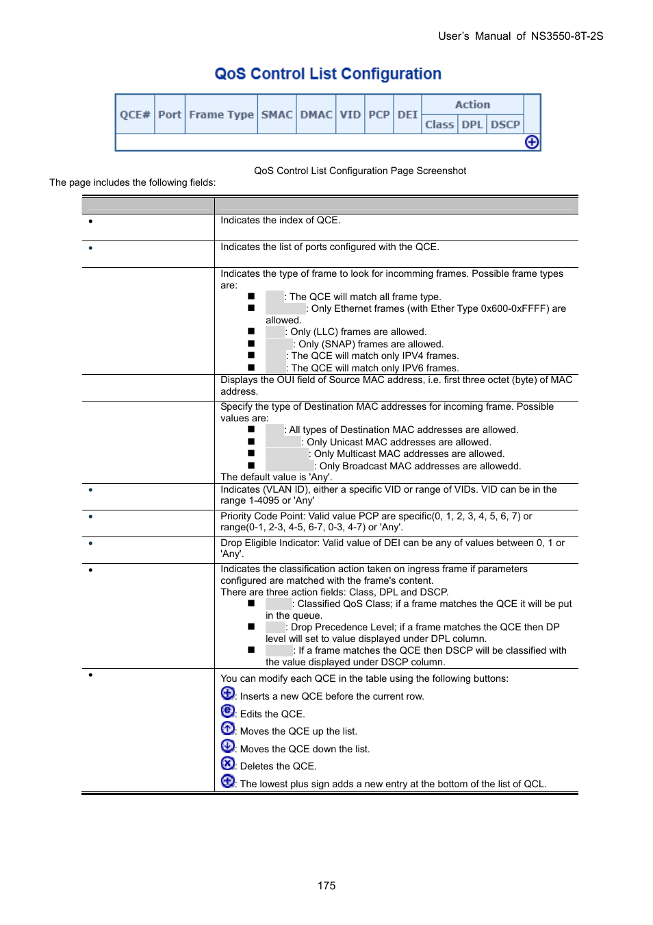 Interlogix NS3550-8T-2S User Manual User Manual | Page 175 / 495