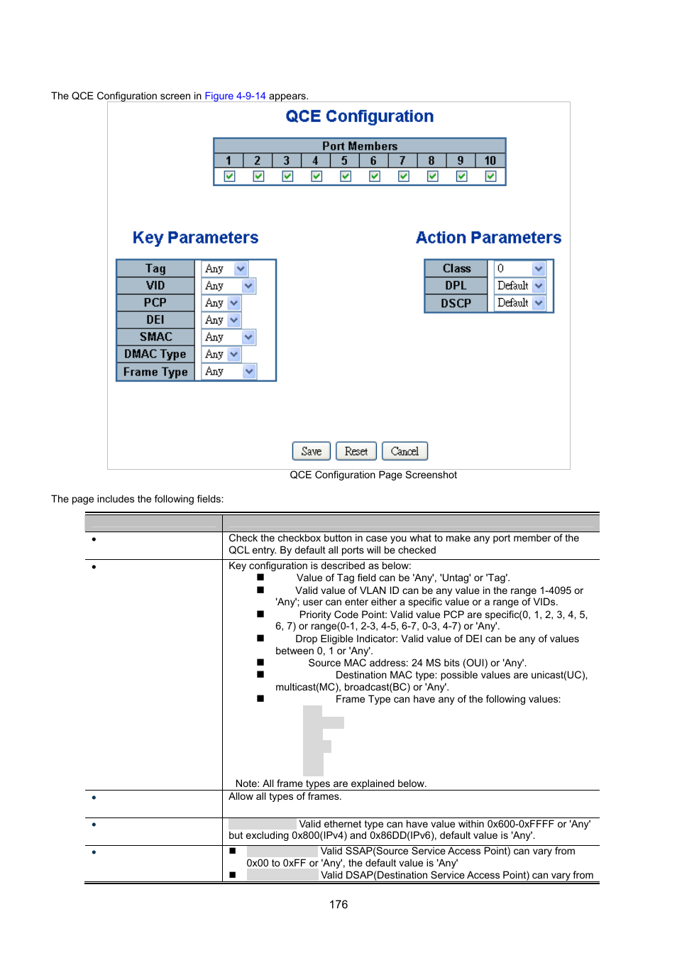 1 qos control entry configuration | Interlogix NS3550-8T-2S User Manual User Manual | Page 176 / 495