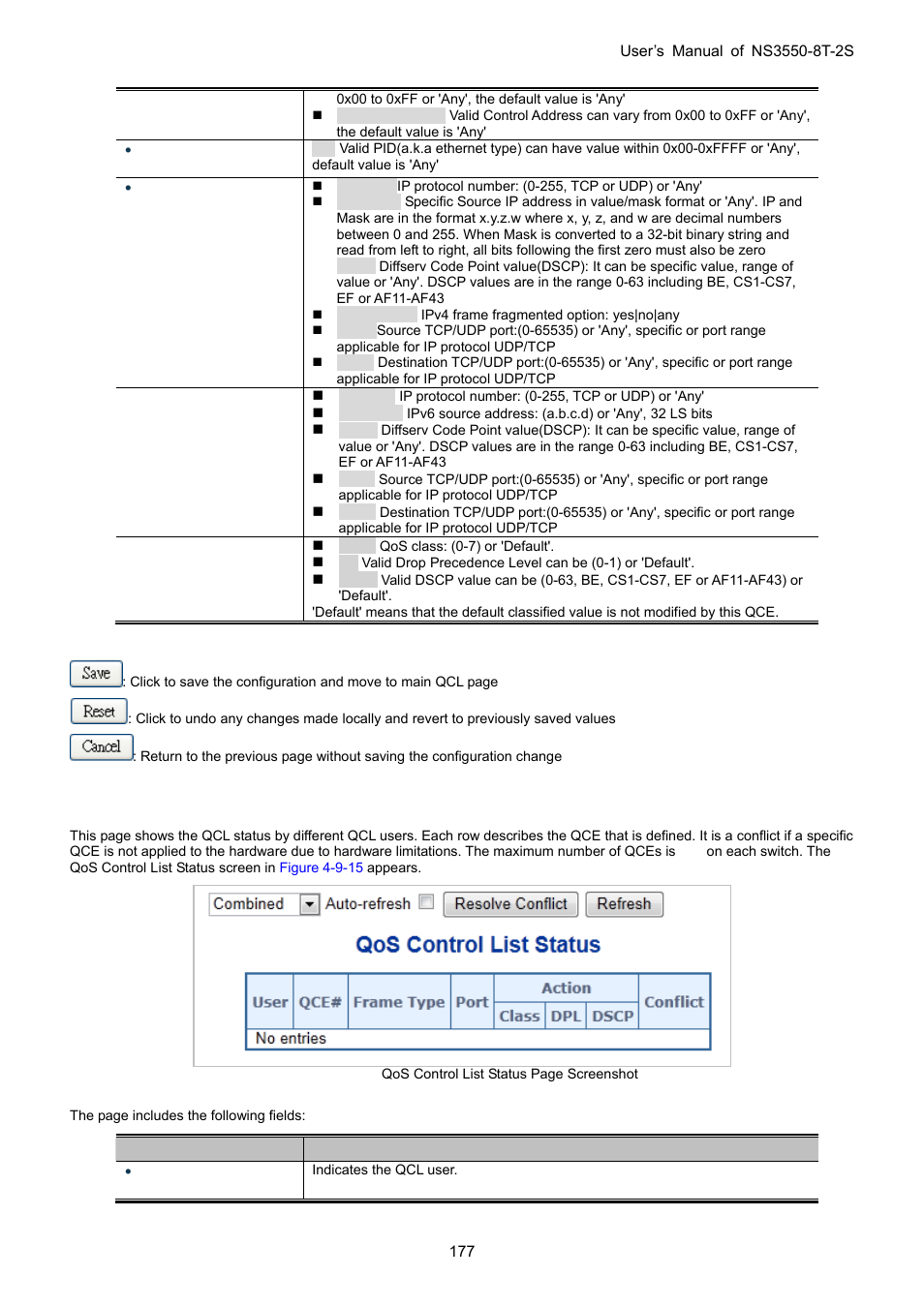 12 qos status | Interlogix NS3550-8T-2S User Manual User Manual | Page 177 / 495